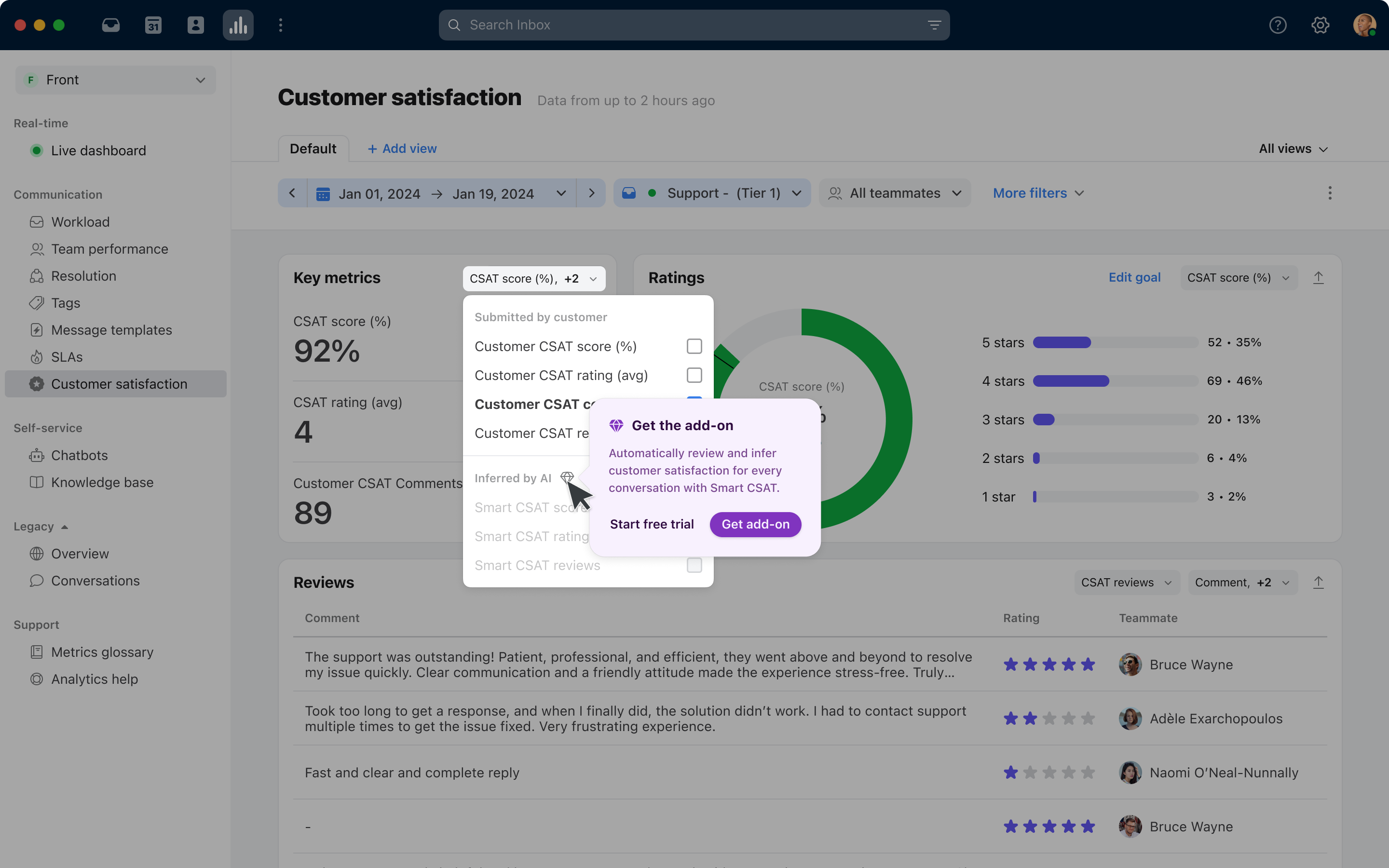 Smart CSAT, activation detail